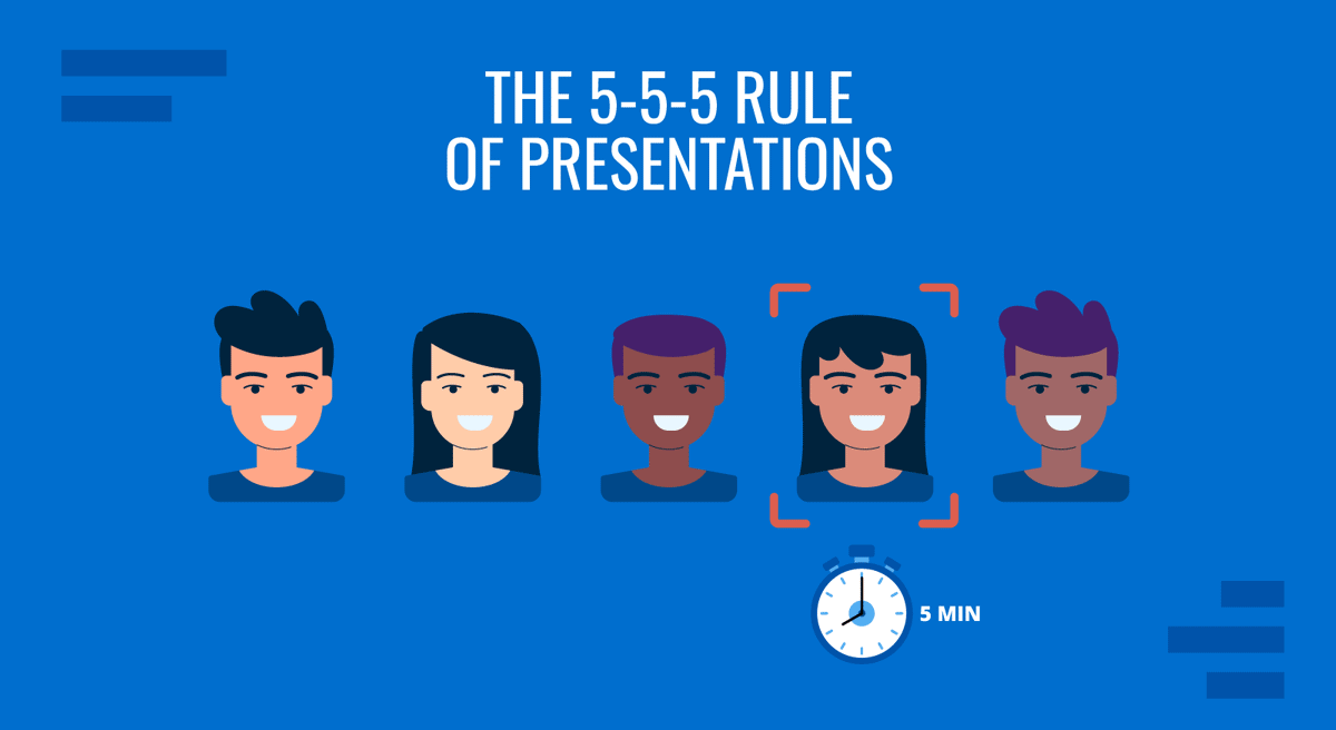 What Is the 5-5-5 Rule on Social Media?Ultimate 2025 Guide