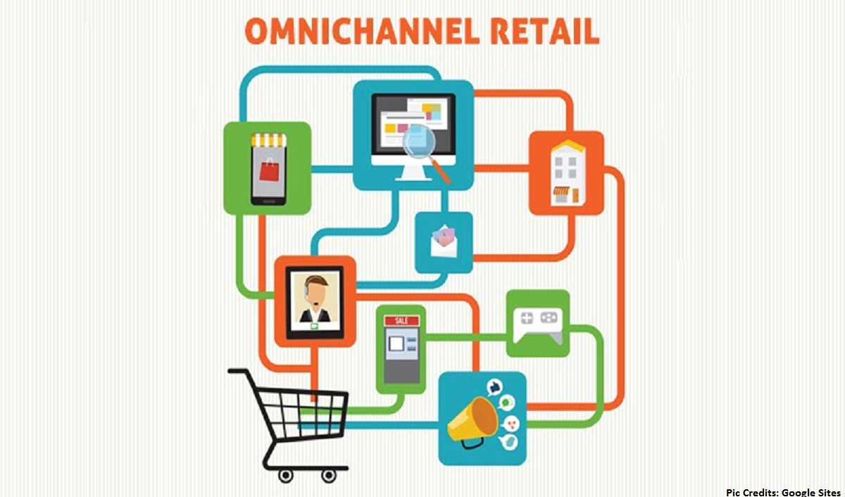 From Main Street to E-Commerce: A U.S. Retailer’s Guide to Building a Resilient Omnichannel Sales Strategy